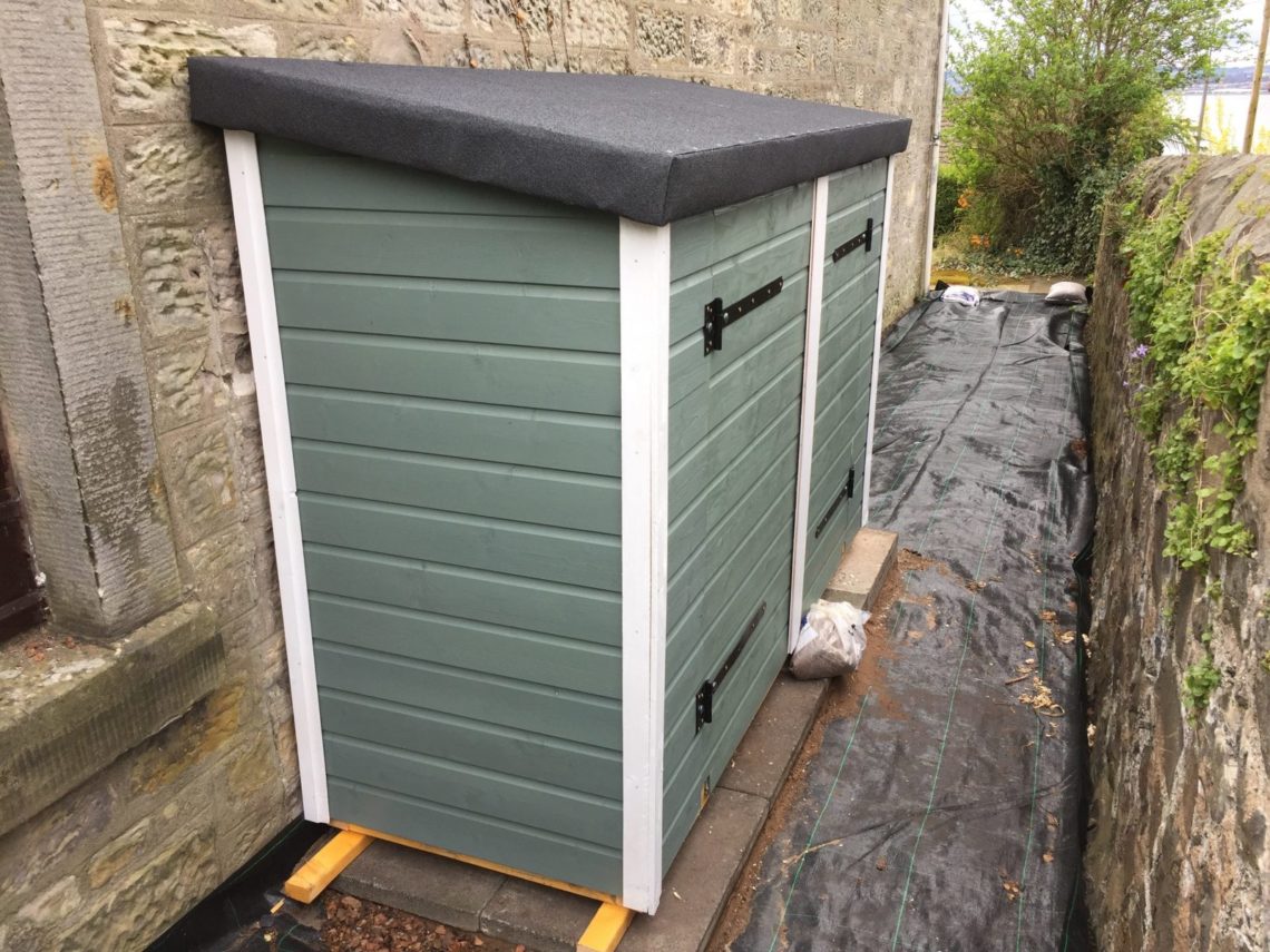 How Much Does It Cost To Build A 12x24 Shed 