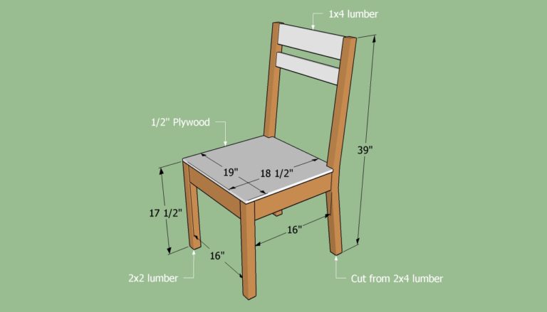 How much does it cost to build a rocking chair?