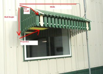 how are awnings measured