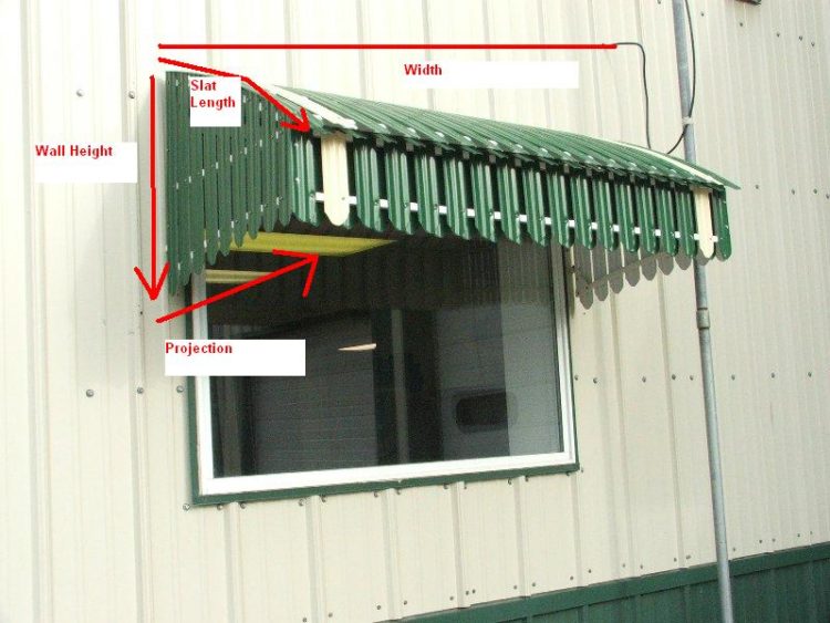 how are awnings measured