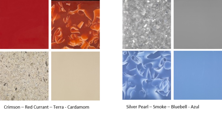 What is Avonite made of?