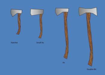 difference between ax and hatchet