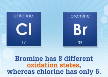 bromine vs chlorine