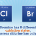 bromine vs chlorine