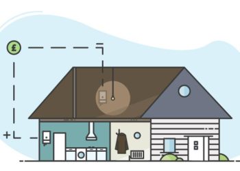 How much does it cost to replace a boiler?