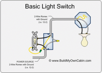 wiring a french light switch