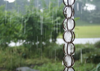 commercial rain chains