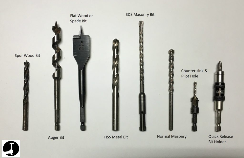 different types of drill bits chart
