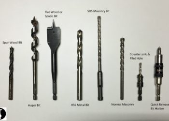 drill bit sizes explained