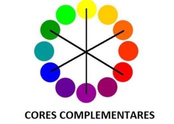 What are the complementary colors