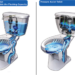 What is the difference between gravity flush and pressure flush?