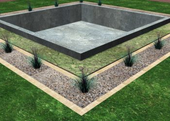 drainage around house foundation