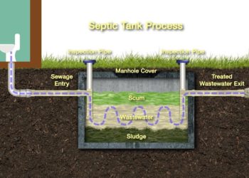 How do you know if septic pump is bad?