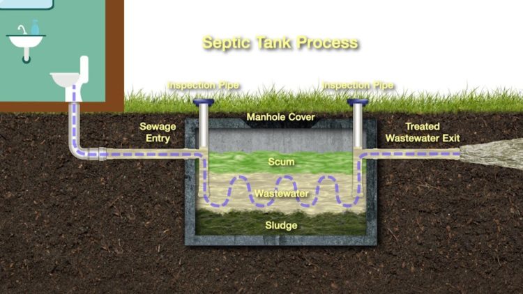 How do you know if septic pump is bad?
