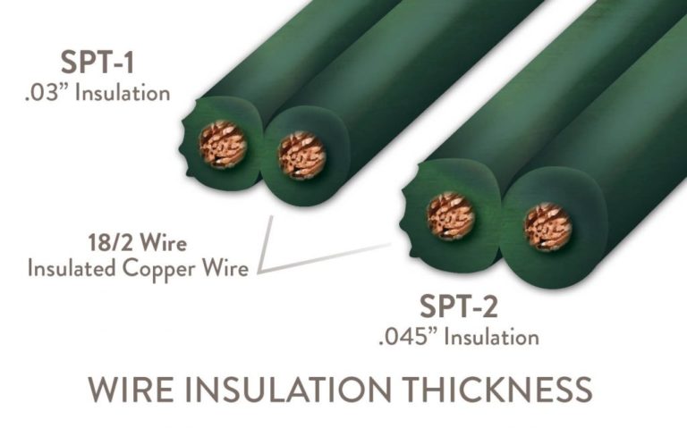 what-is-2-gauge-wire