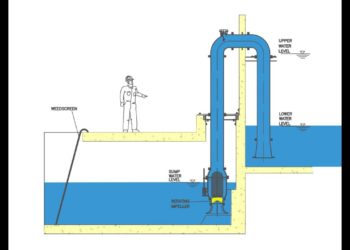 syphon breaker design
