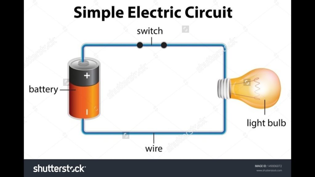 what-is-electric-circuit-with-diagram