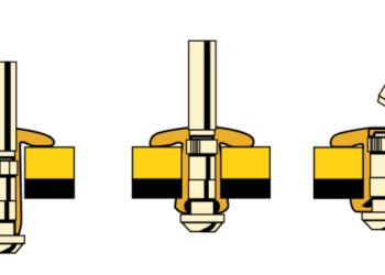 types of pop rivets
