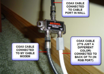 cable modem splitter