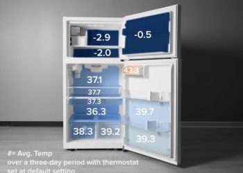 kenmore freezer temperature setting