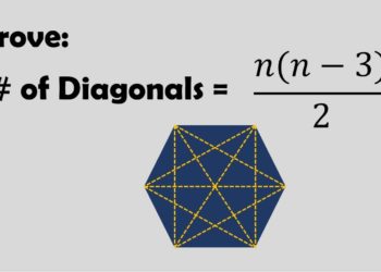 What is the diagonal formula?