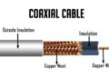 What is the maximum length for coaxial cable?