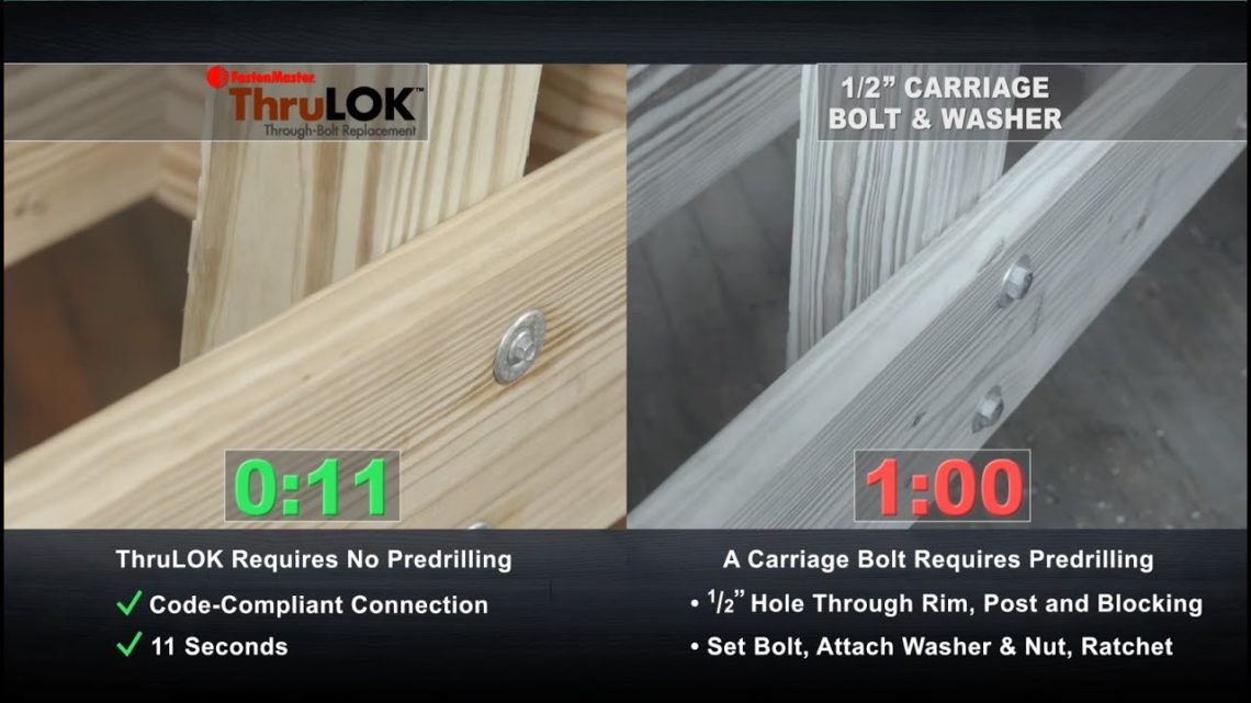 What is the purpose of a carriage bolt?