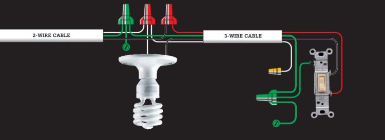 what is a switch loop electrical