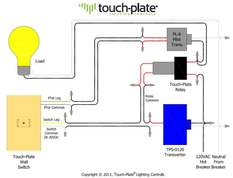 light switch plate hot to touch