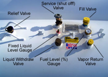 propane tank valve diagram