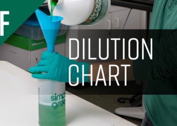 simple green dilution
