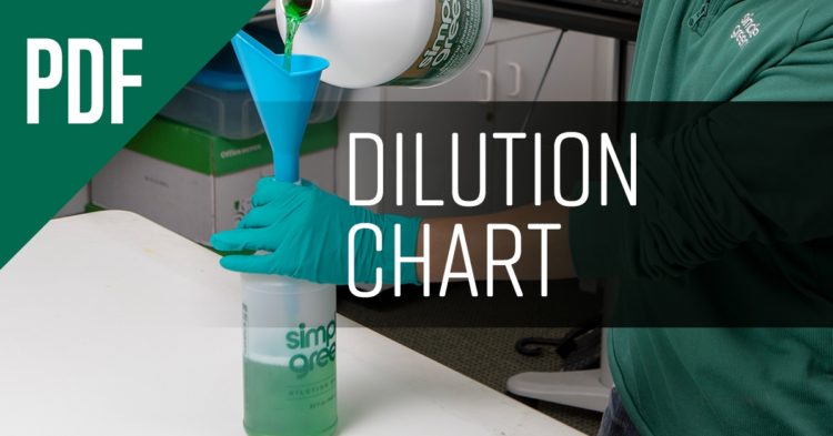 simple green dilution