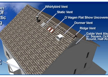 What are the vents on my roof called?