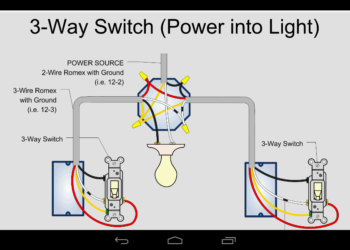 electrical wiring diagram house