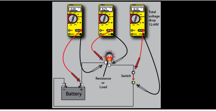 What Does A Voltage Drop Test Measure