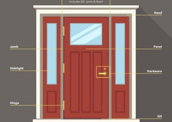 What is the metal part on the door frame called?